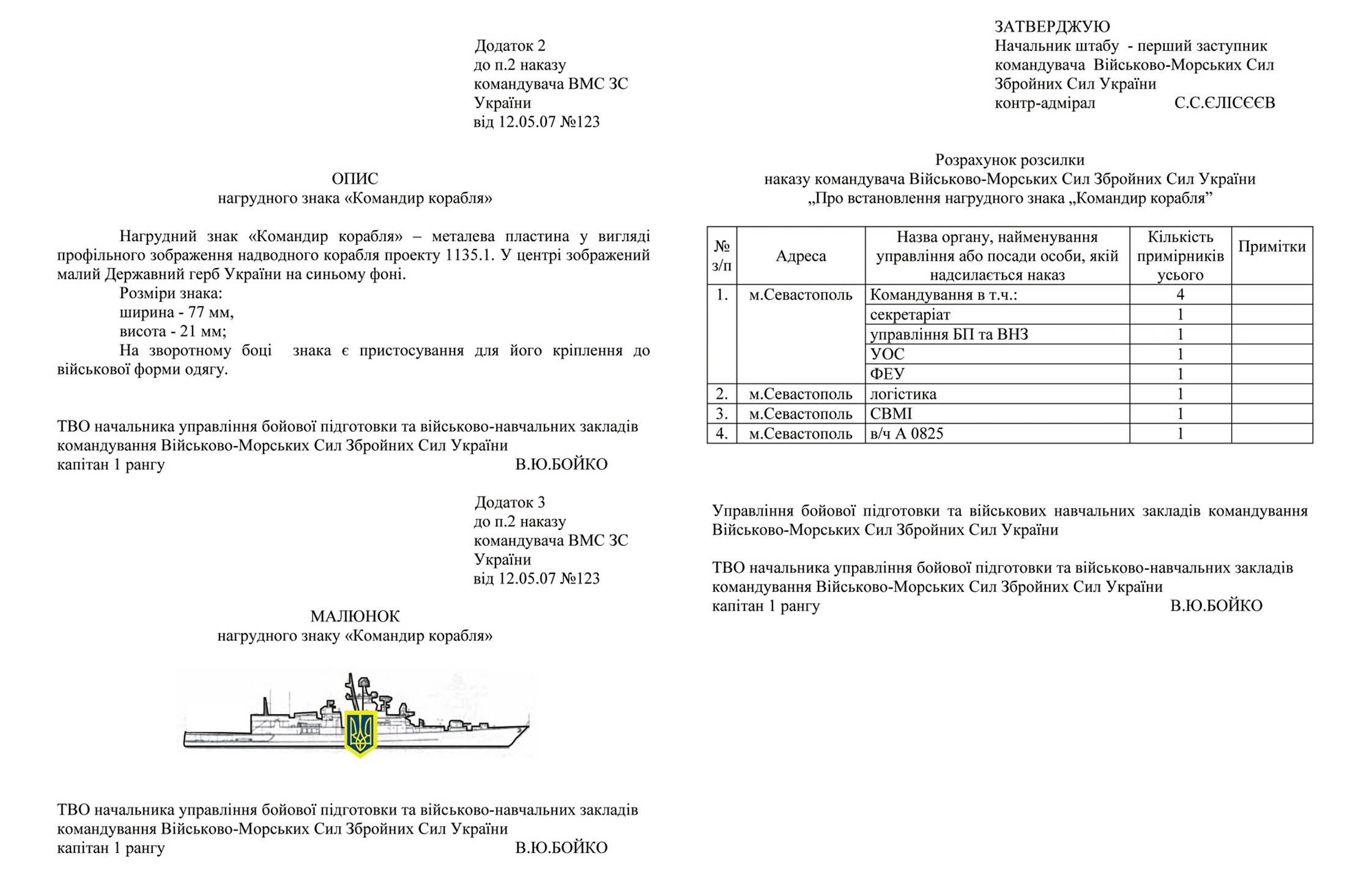 Опис та малюнок нагрудного знака «Командир корабля» зразка 2007 р.