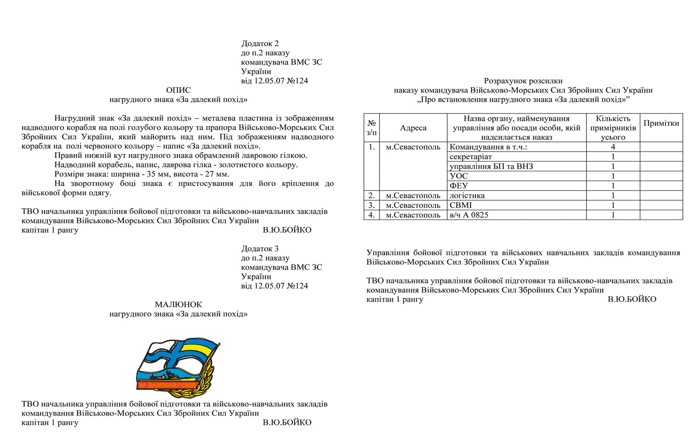 Опис та малюнок нагрудного знака «За далекий похід»зразка 2007 р.