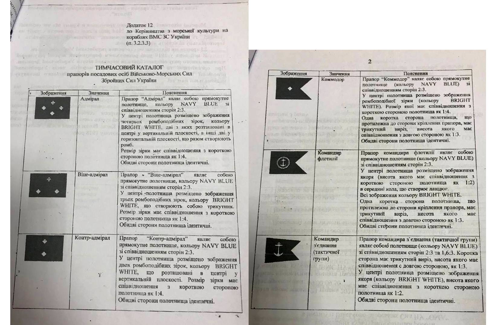 Іл. 57. Ескізи до посадових прапорів згідно Тимчасового каталогу