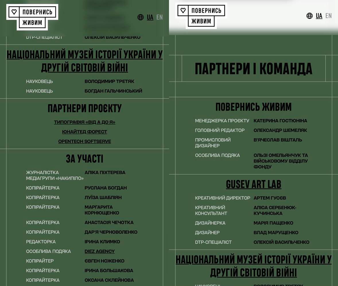 Партнери та команда проекту «Календар Сил».