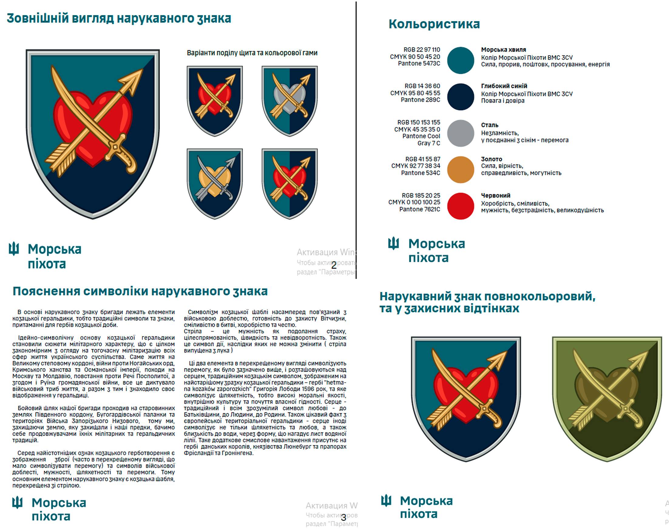 Презентація нарукавної емблеми (знака) 39-ї окремої бригади морської піхоти. Складено заступником командира з психологічної підтримки персоналу військової частини А7382 майором Евгеном Петлевим